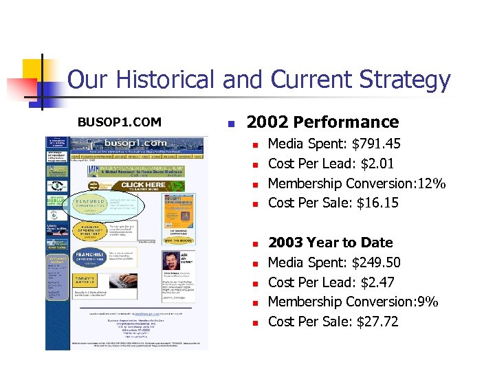 Our Historical and Current Strategy BUSOP 1. COM n 2002 Performance n n n