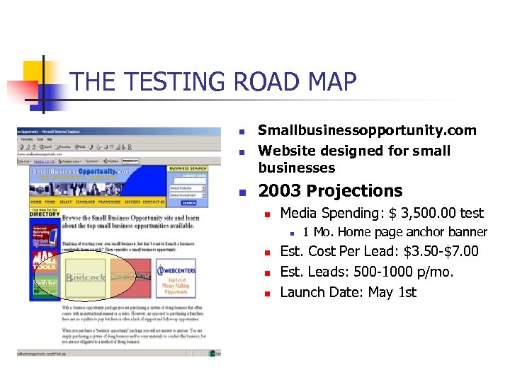 THE TESTING ROAD MAP n n n Smallbusinessopportunity. com Website designed for small businesses