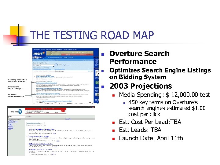 THE TESTING ROAD MAP Value Click Emails n n n Overture Search Performance Optimizes