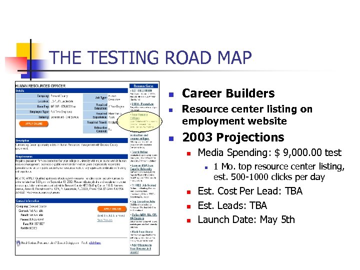 THE TESTING ROAD MAP n n n Career Builders Resource center listing on employment