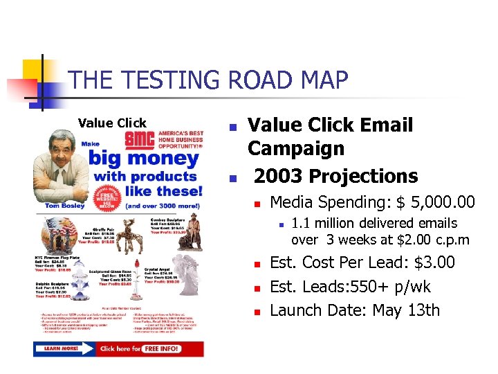 THE TESTING ROAD MAP Value Click n n Value Click Email Campaign 2003 Projections