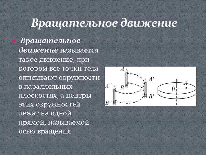  Вращательное движение называется такое движение, при котором все точки тела описывают окружности в