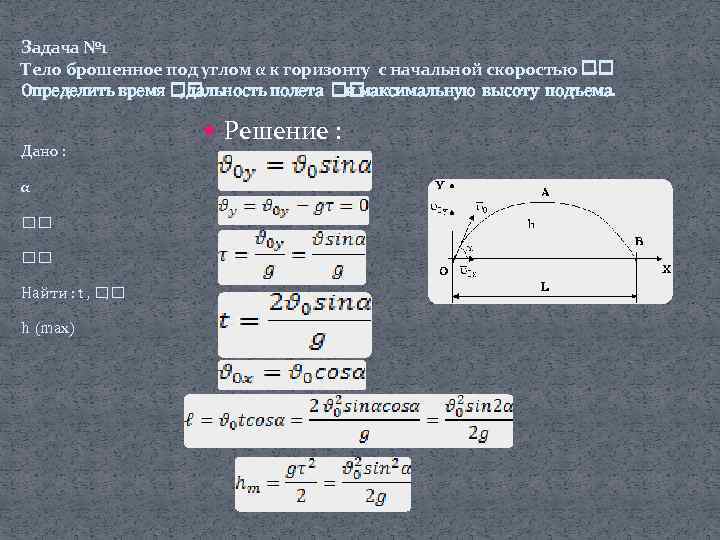 Задача № 1 Тело брошенное под углом α к горизонту с начальной скоростью .