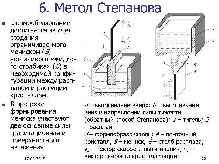 Кремниевый тигель схема mindustry