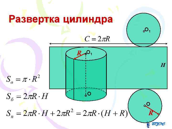 Как нарисовать развертку цилиндра