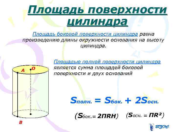 Объем площади боковой поверхности цилиндра. Площадь поверхности и объем цилиндра. Площадь боковой поверхности цилиндра. Площадь полной поверхности цилиндра равна формула. Площадь стенок цилиндра формула.