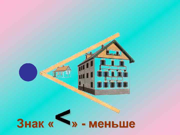 <» - меньше Знак « 