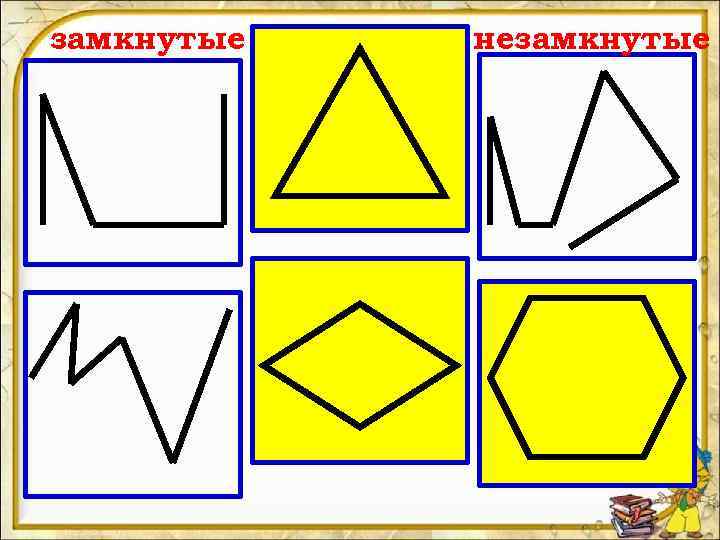 замкнутые незамкнутые 