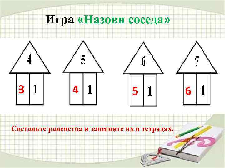Игра «Назови соседа» 3 4 5 Составьте равенства и запишите их в тетрадях. 6