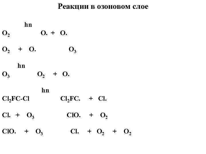 Реакции в озоновом слое hn O 2 O. + O. O 2 + O.