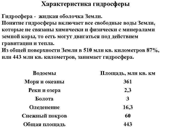 Характеристика гидросферы Гидросфера - жидкая оболочка Земли. Понятие гидросферы включает все свободные воды Земли,