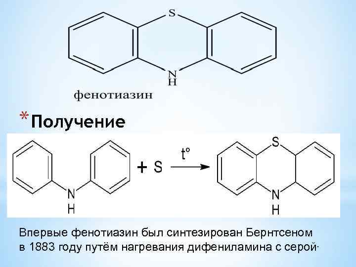 Получение впервые