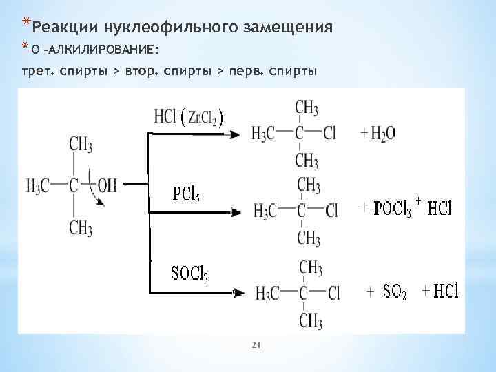 Реакция этанола с металлическим натрием