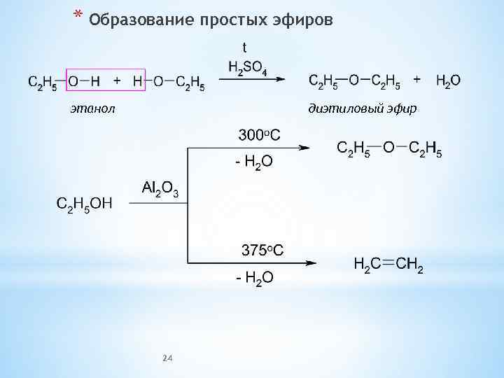 * Образование простых эфиров этанол диэтиловый эфир 24 