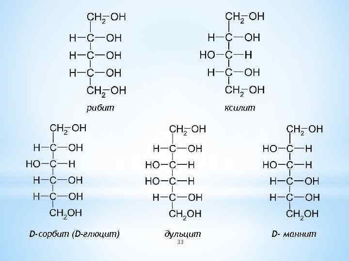 рибит D-сорбит (D-глюцит) ксилит дульцит 33 D- маннит 