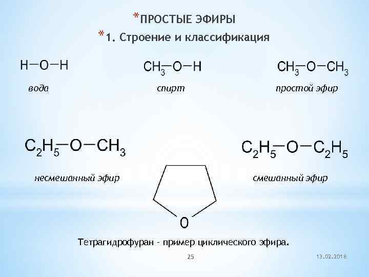 *ПРОСТЫЕ ЭФИРЫ *1. Строение и классификация вода спирт простой эфир несмешанный эфир Тетрагидрофуран –