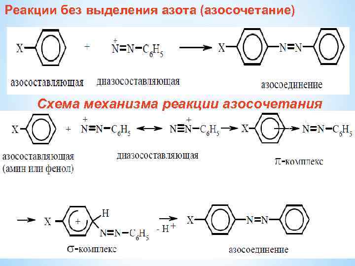 Анилин получают реакцией. Анилин получение из нитробензола. Анилин h2 катализатор. Анилин Синтез. Реакция азосочетания без выделения азота.