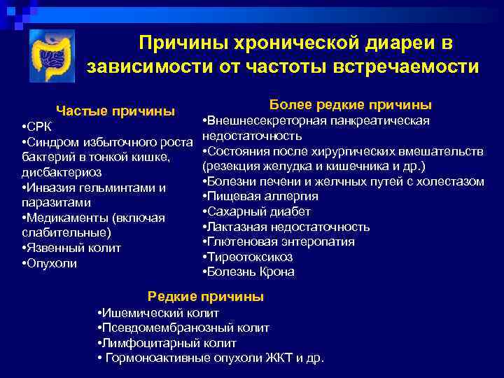 Причины хронической диареи в зависимости от частоты встречаемости Частые причины • СРК • Синдром