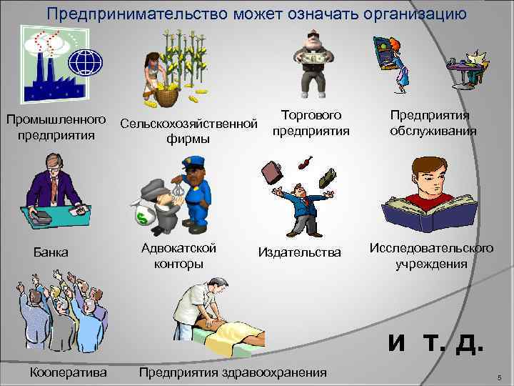 Предпринимательство может означать организацию Промышленного предприятия Банка Сельскохозяйственной фирмы Адвокатской конторы Торгового предприятия Издательства