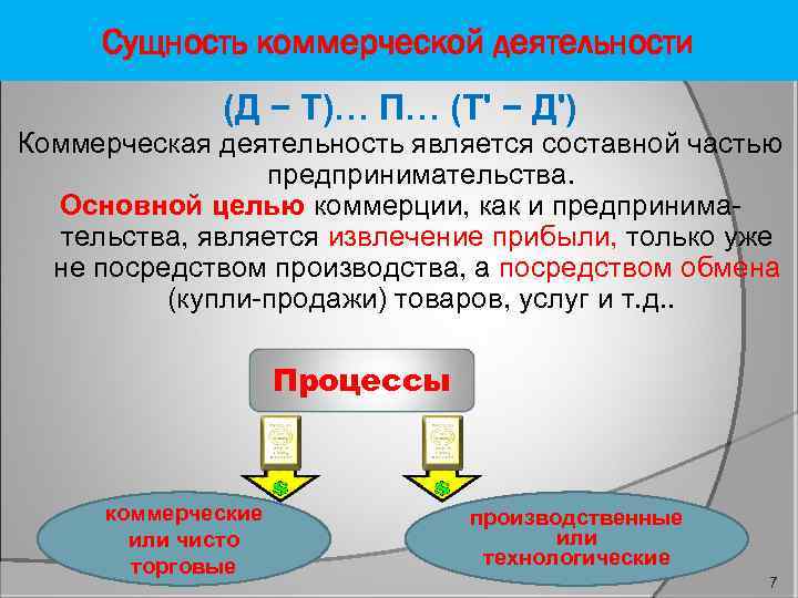 Сущность коммерческой деятельности (Д − Т)… П… (Т' − Д') Коммерческая деятельность является составной