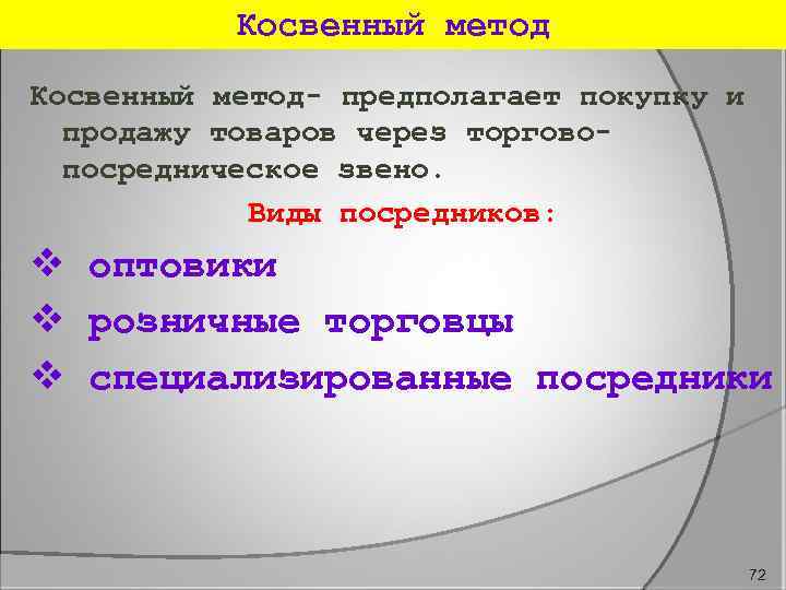 Косвенный метод- предполагает покупку и продажу товаров через торговопосредническое звено. Виды посредников: v оптовики