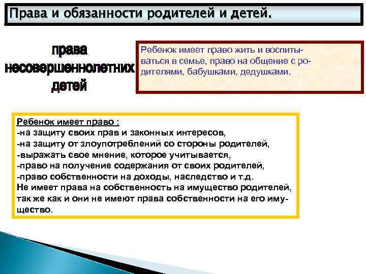 Права и обязанности родителей и детей. Ребенок имеет право жить и воспитываться в семье,