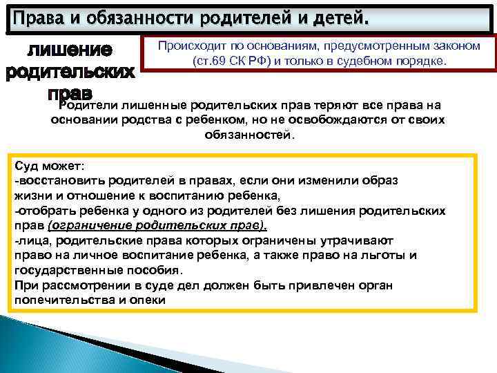Права и обязанности родителей и детей. Происходит по основаниям, предусмотренным законом (ст. 69 СК