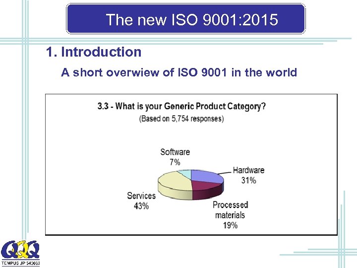 The new ISO 9001: 2015 1. Introduction A short overwiew of ISO 9001 in