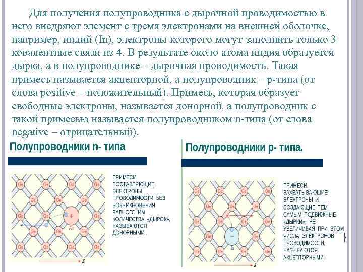 Для получения полупроводника с дырочной проводимостью в него внедряют элемент с тремя электронами на
