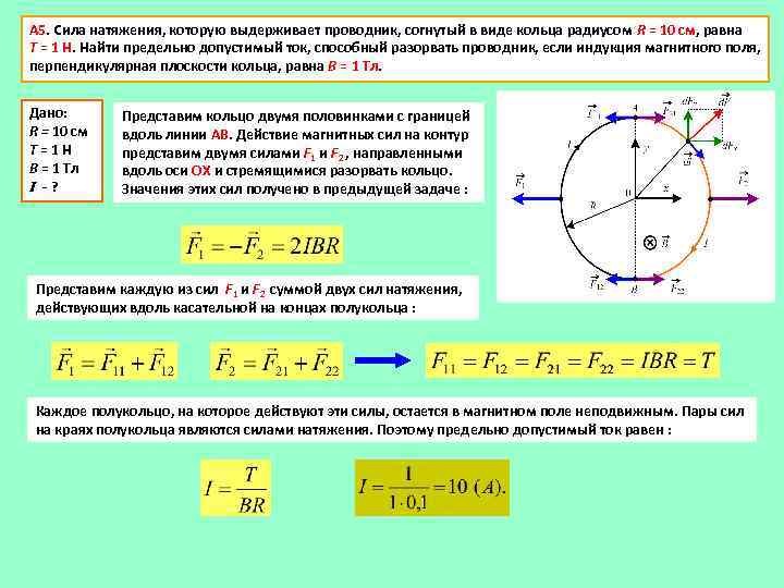 А 5. Сила натяжения, которую выдерживает проводник, согнутый в виде кольца радиусом R =