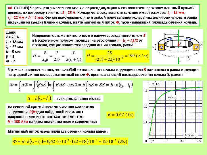 А 8. (В. 11. 49) Через центр железного кольца перпендикулярно к его плоскости проходит