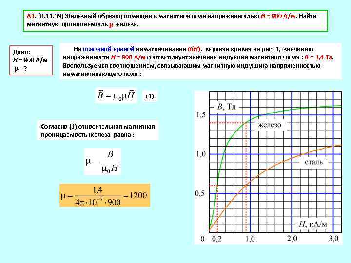 Докажите опытным путем что железный купорос образец которого вам выдан содержит примесь сульфата