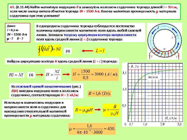 Как по картинке определить плотность магнитного поля