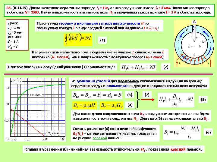 А 6. (В. 11. 45). Длина железного сердечника тороида l 1 = 1 м,