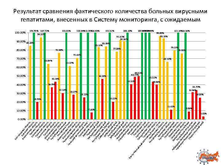 од Во Бря ская ро нс о не ка бла ж я о ст