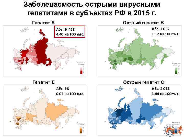 Заболеваемость острыми вирусными гепатитами в субъектах РФ в 2015 г. Гепатит А Острый гепатит