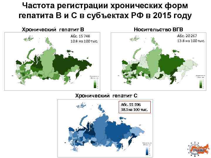 Частота регистрации хронических форм гепатита В и С в субъектах РФ в 2015 году