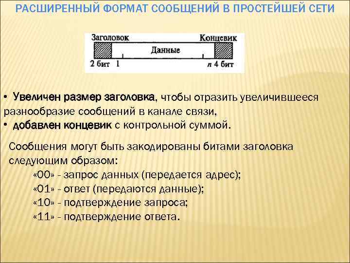 РАСШИРЕННЫЙ ФОРМАТ СООБЩЕНИЙ В ПРОСТЕЙШЕЙ СЕТИ • Увеличен размер заголовка, чтобы отразить увеличившееся разнообразие