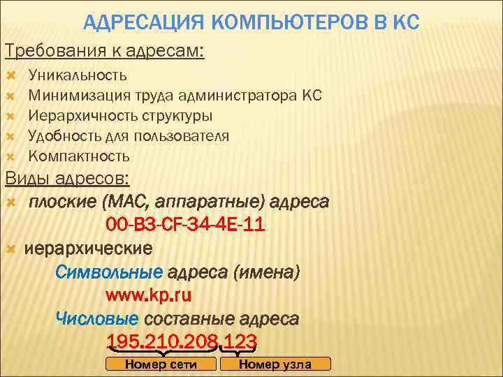 АДРЕСАЦИЯ КОМПЬЮТЕРОВ В КС Требования к адресам: Уникальность Минимизация труда администратора КС Иерархичность структуры