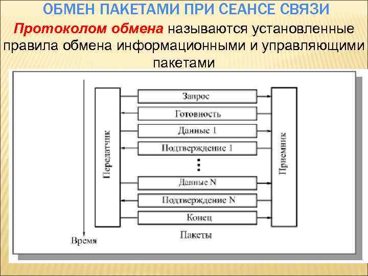 Учебный план вычислительные машины комплексы системы и сети