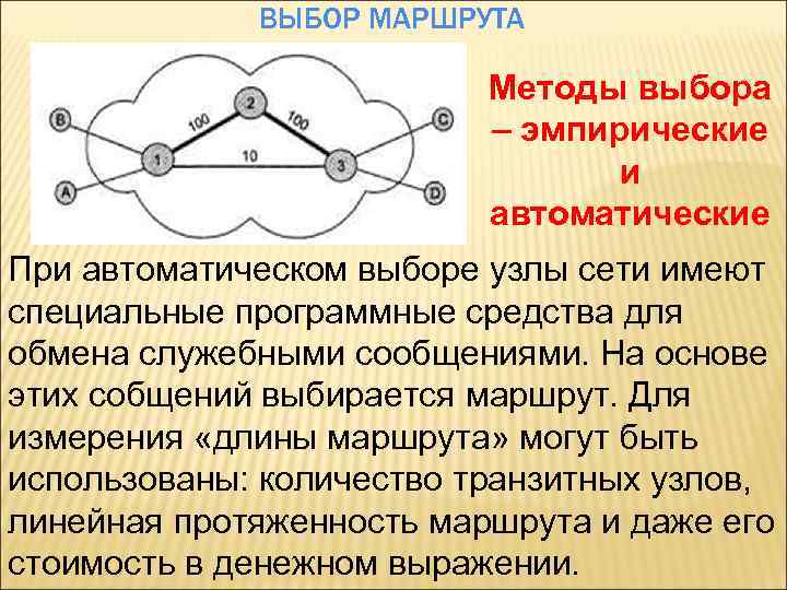 ВЫБОР МАРШРУТА Методы выбора – эмпирические и автоматические При автоматическом выборе узлы сети имеют