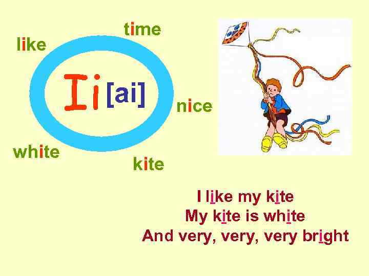 like time Ii [ai] white nice kite I like my kite My kite is