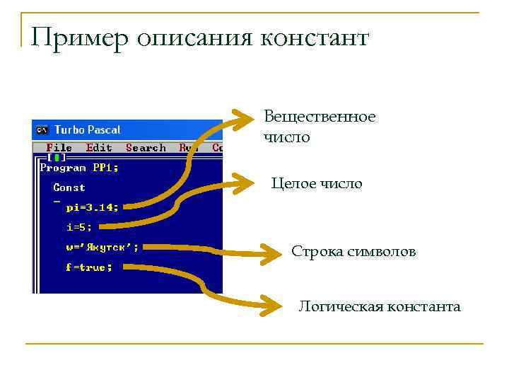 Пример описания констант Вещественное число Целое число Строка символов Логическая константа 