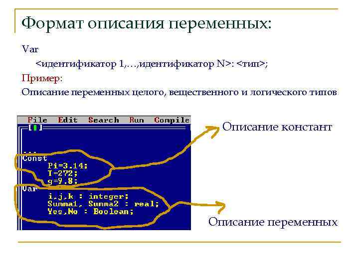 Формат описания переменных: Var <идентификатор 1, …, идентификатор N>: <тип>; Пример: Описание переменных целого,