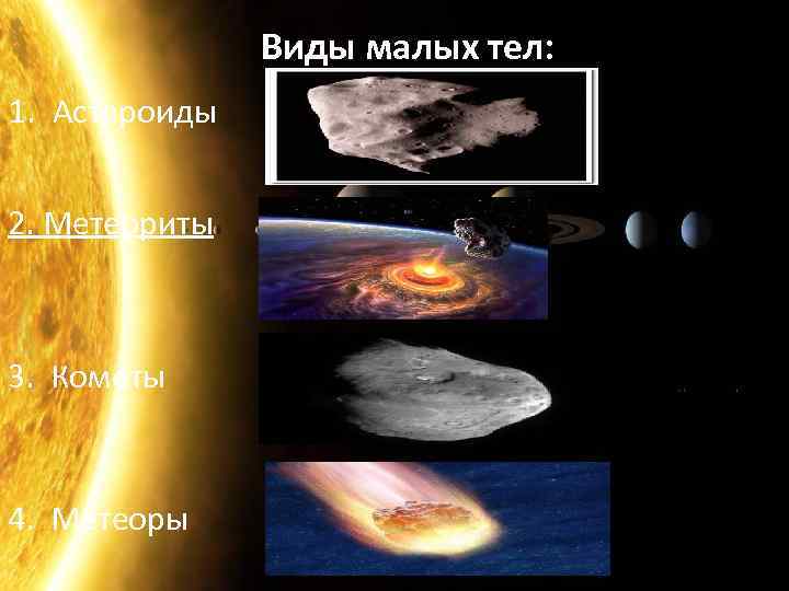 Виды малых тел: 1. Астероиды 2. Метеориты 3. Кометы 4. Метеоры Виды: 