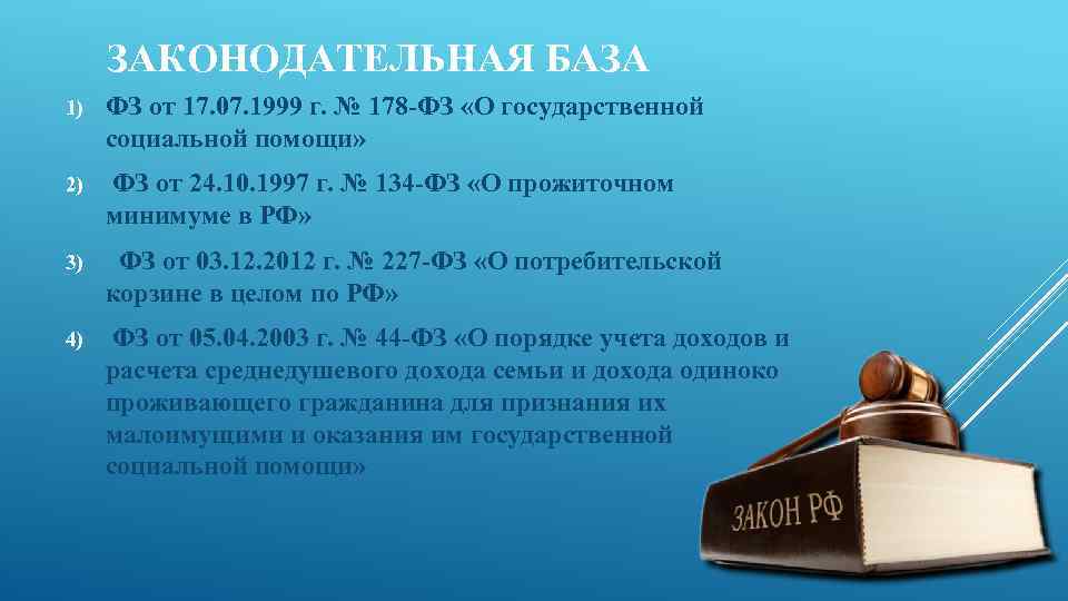 6.2 178 фз. 178 ФЗ О государственной социальной. Законодательная база картинки. Государственная социальная помощь правовая база. ФЗ 178.