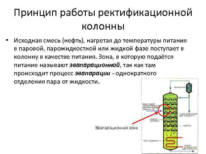 Принцип работы ректификационной колонны • Исходная смесь (нефть), нагретая до температуры питания в паровой,