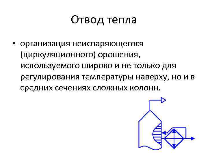 Отвод тепла • организация неиспаряющегося (циркуляционного) орошения, используемого широко и не только для регулирования