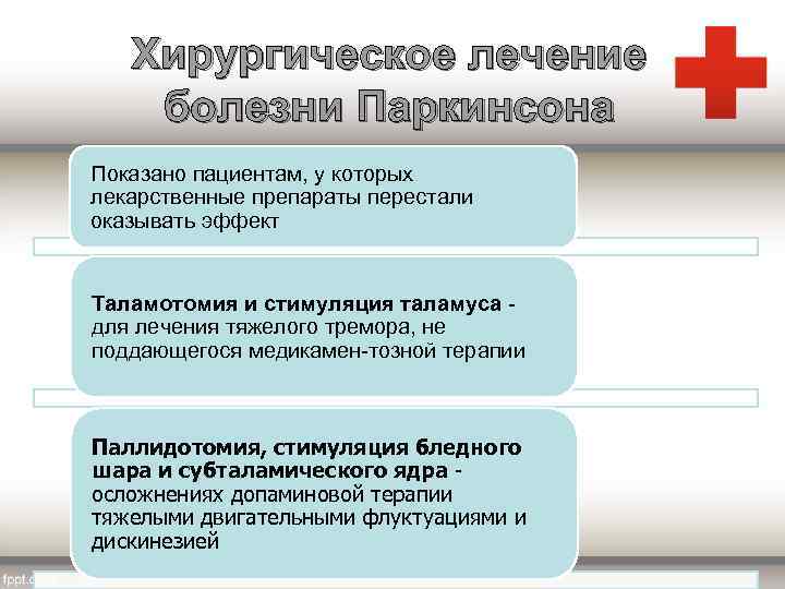 Хирургическое лечение болезни Паркинсона Показано пациентам, у которых лекарственные препараты перестали оказывать эффект Таламотомия