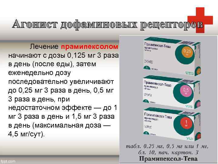 Агонист дофаминовых рецепторов Лечение прамипексолом начинают с дозы 0, 125 мг 3 раза в